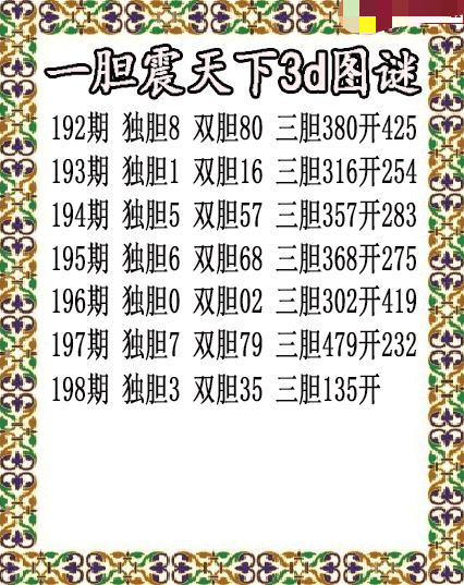 一胆震天下独胆