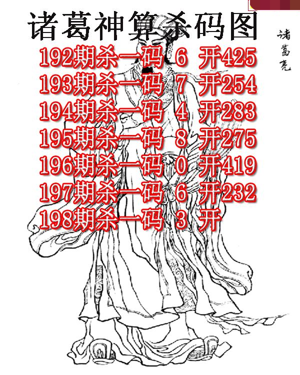 诸葛神算