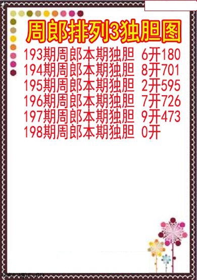 周郎独胆图