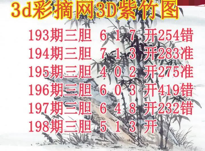 紫竹三胆
