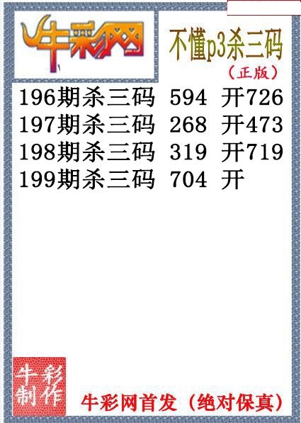 不懂杀码