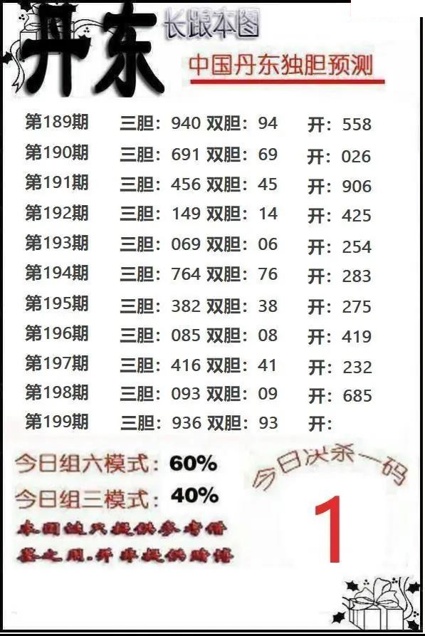 丹东独胆