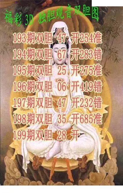 独胆观音
