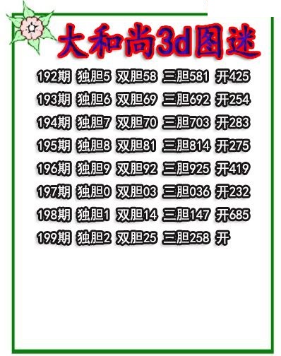 大和尚三胆