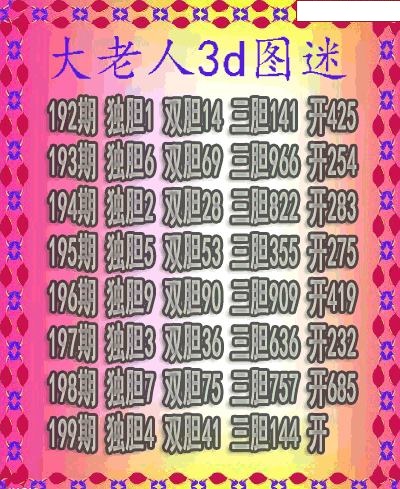 大老人三胆