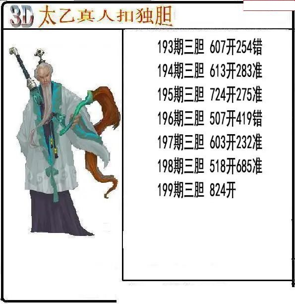 太乙真人独胆