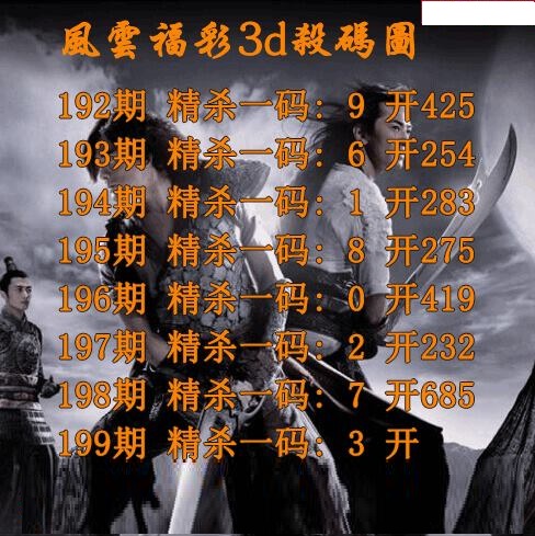 风云杀一码