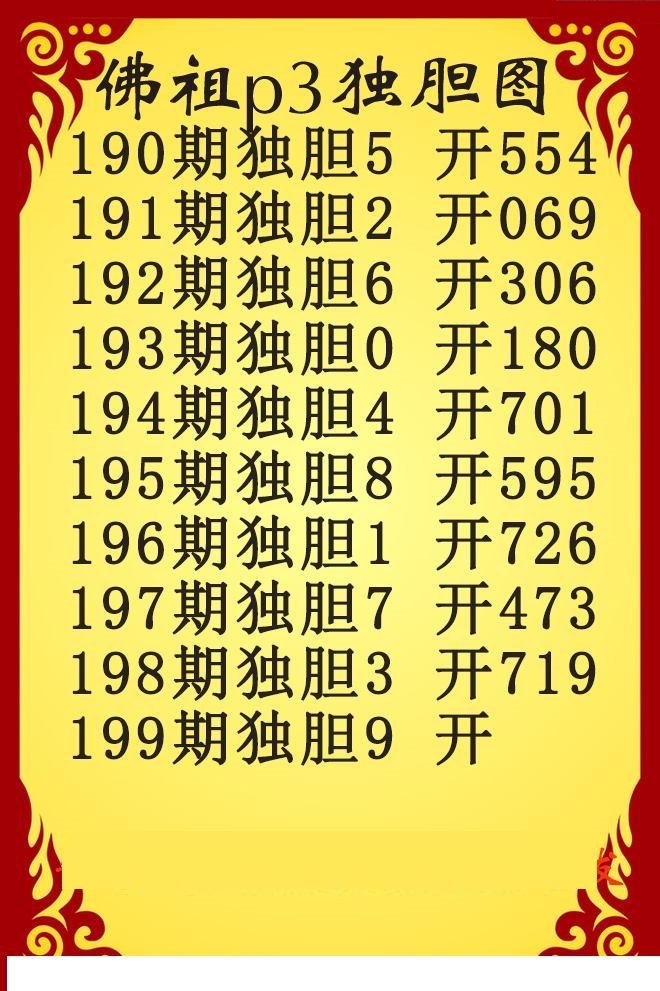 佛祖独胆
