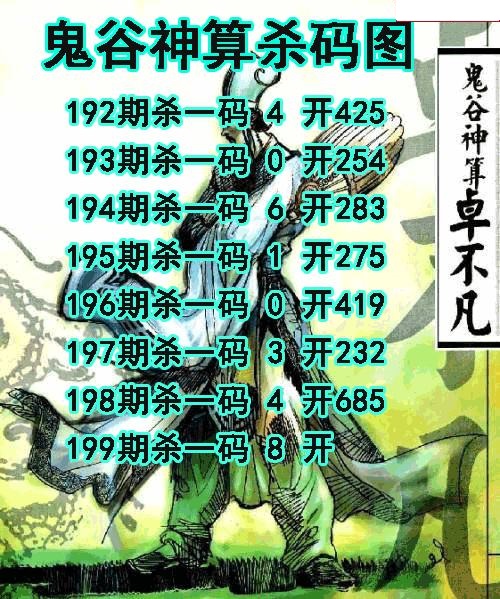 鬼谷神算
