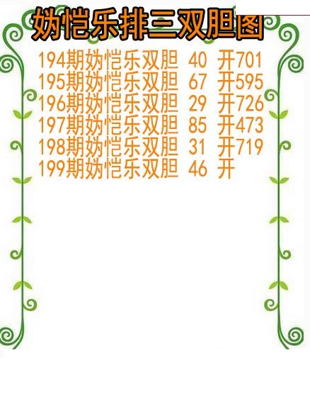 妫恺乐排三双胆图