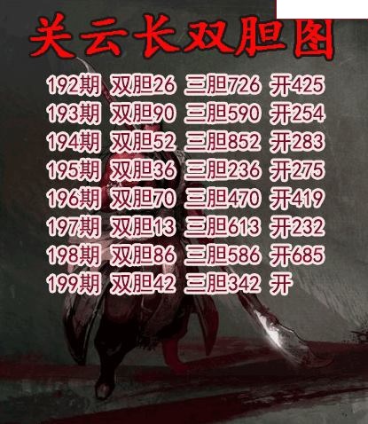 关云长双胆