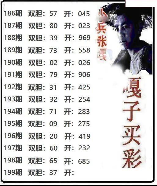 嘎子买彩