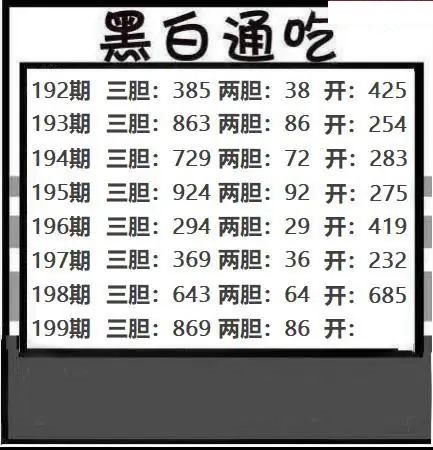黑白通吃