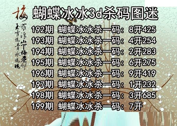 蝴蝶冰冰杀码