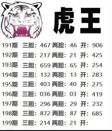 虎王