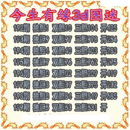 今生有缘三胆