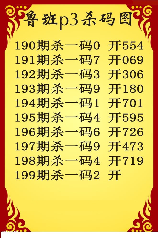 鲁班杀码