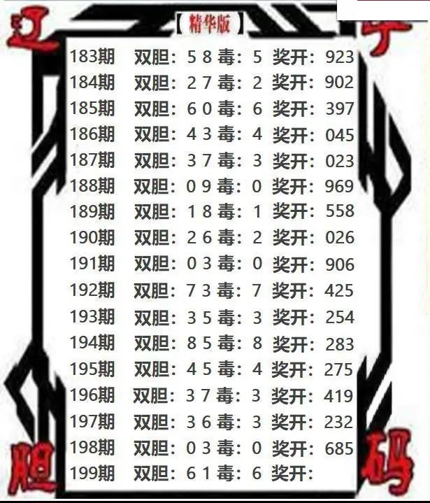 辽宁双胆