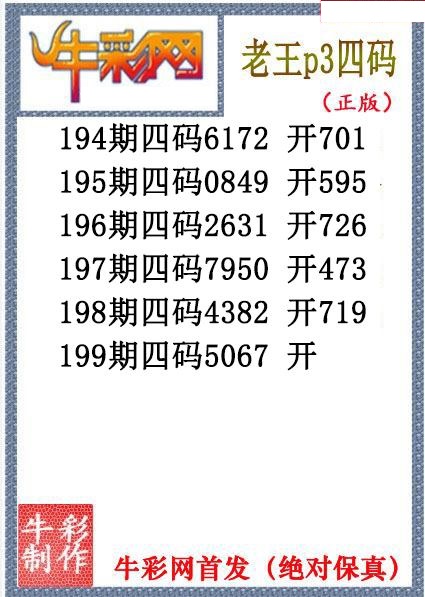 老王胆码