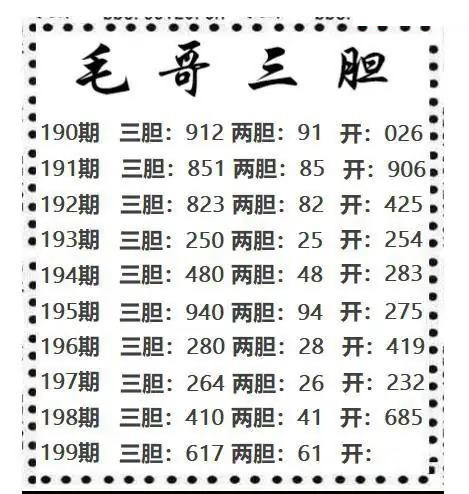 毛哥三胆