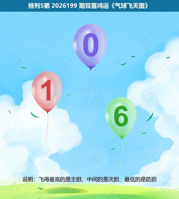 气球飞天图