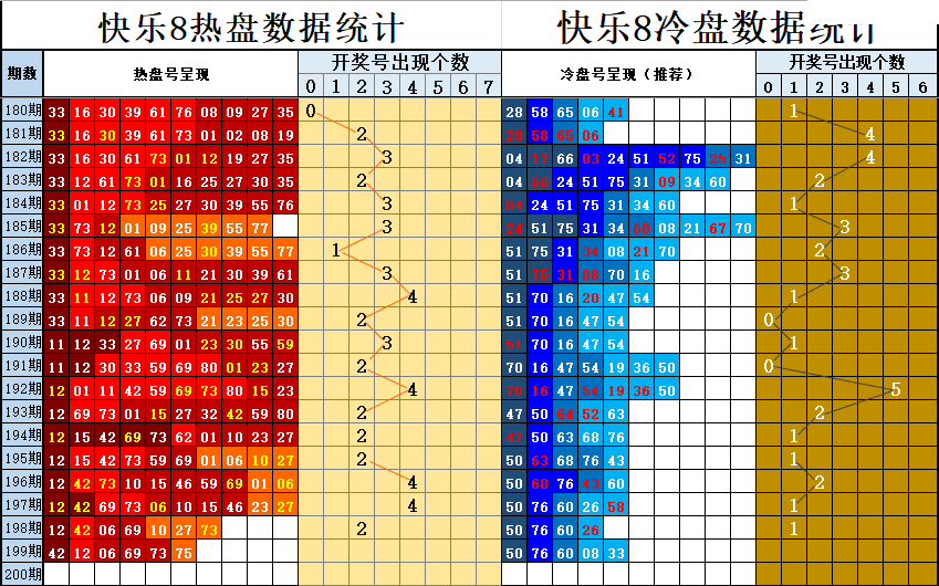 双彩游侠