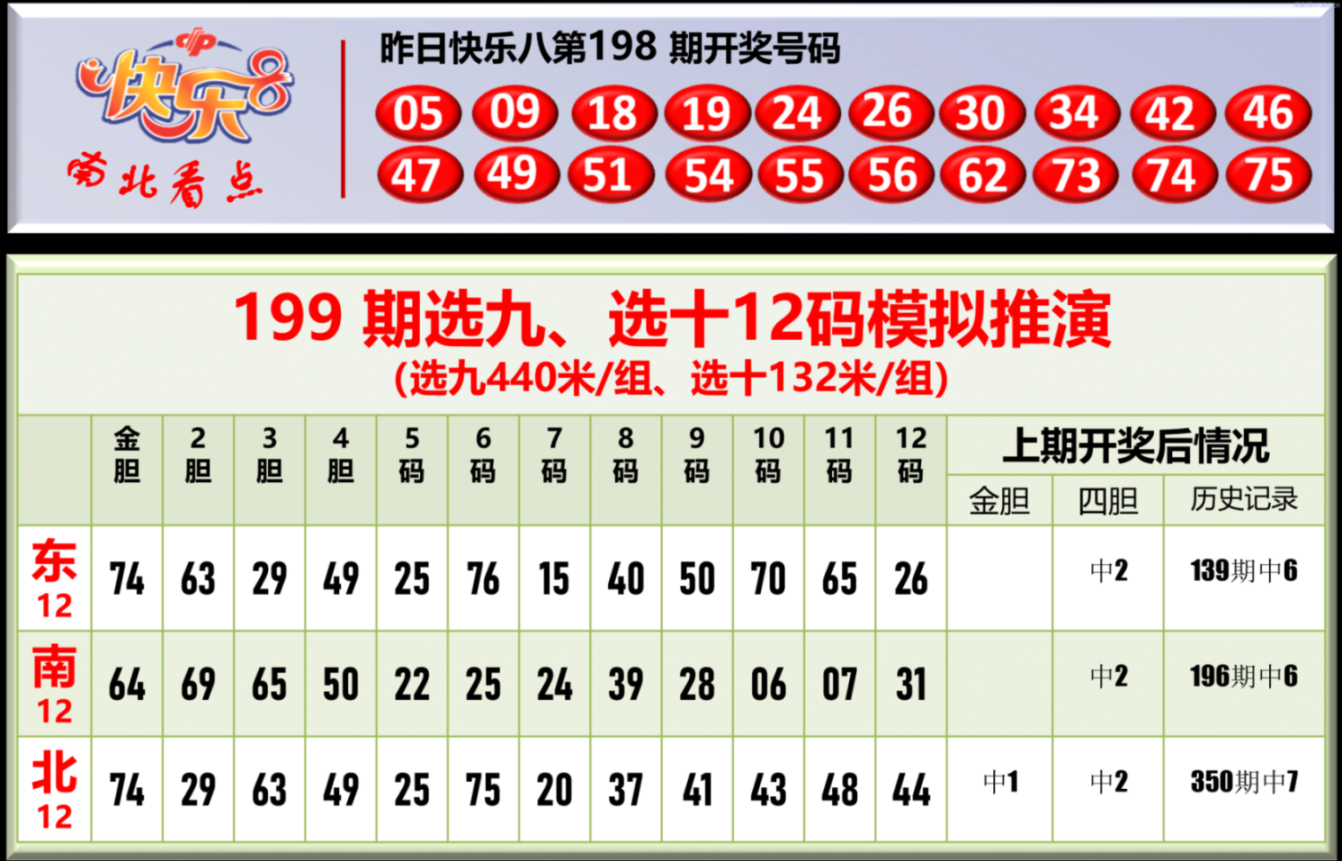 双彩游侠