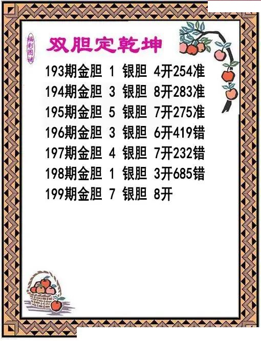 双胆乾坤