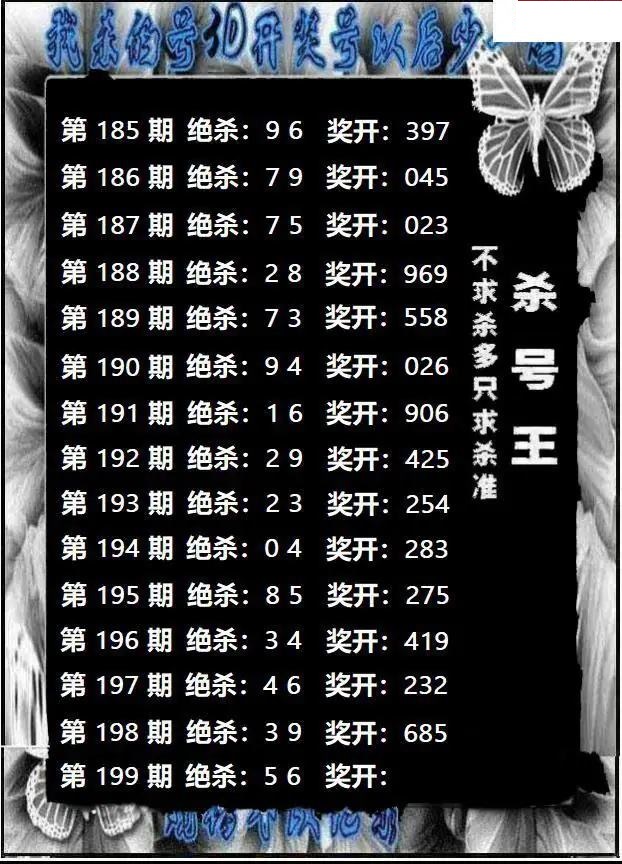 杀号王