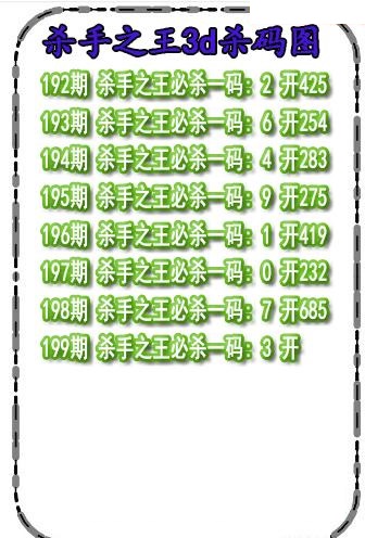 杀码王杀码