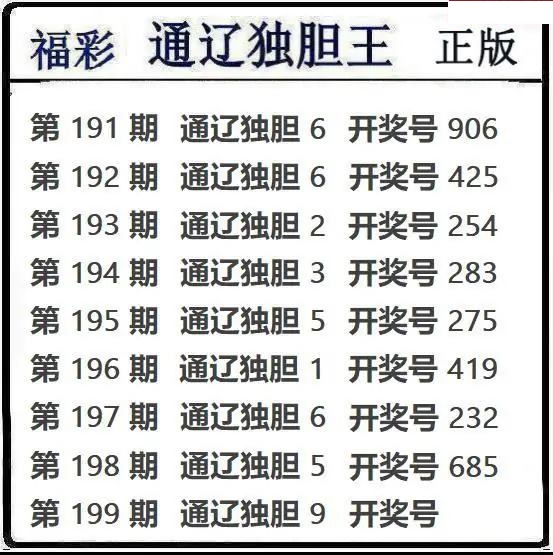 通辽独胆王