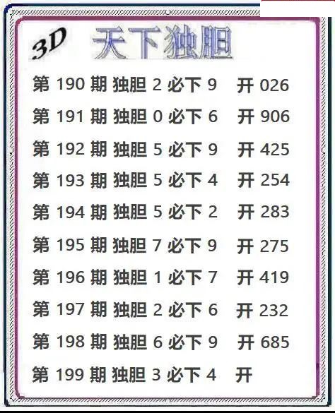 天下独胆