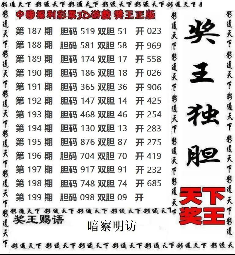天下奖王