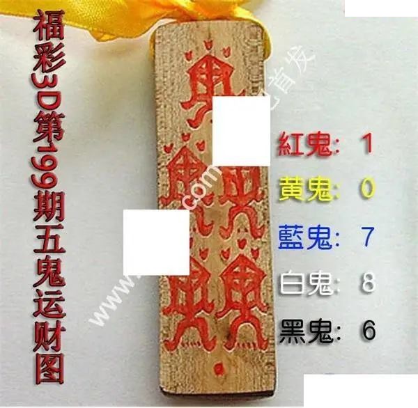 五鬼运财图