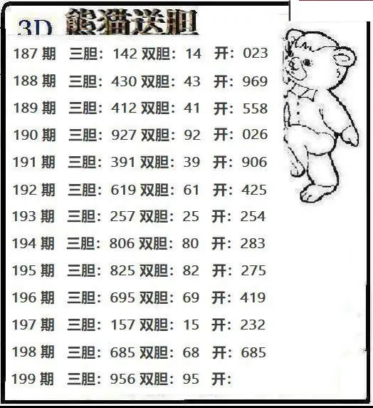 熊猫送胆