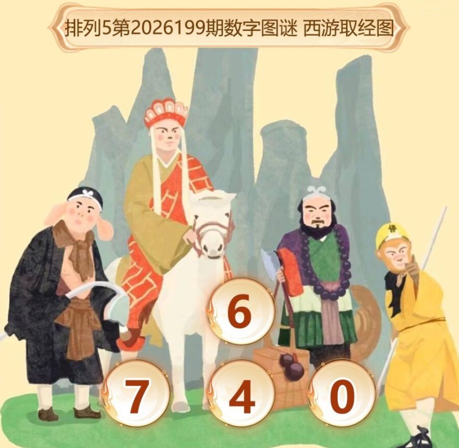 西游取经图