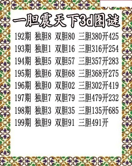 一胆震天下独胆