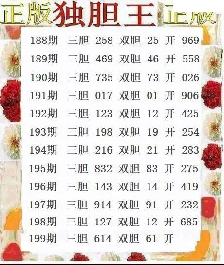 正版独胆王