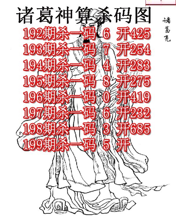 诸葛神算