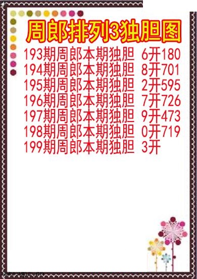 周郎独胆图