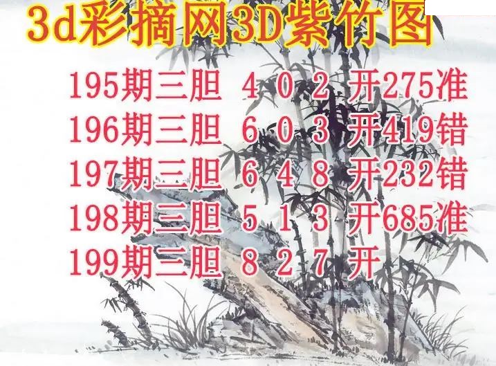 紫竹三胆