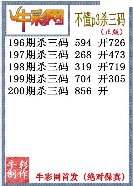 不懂杀码