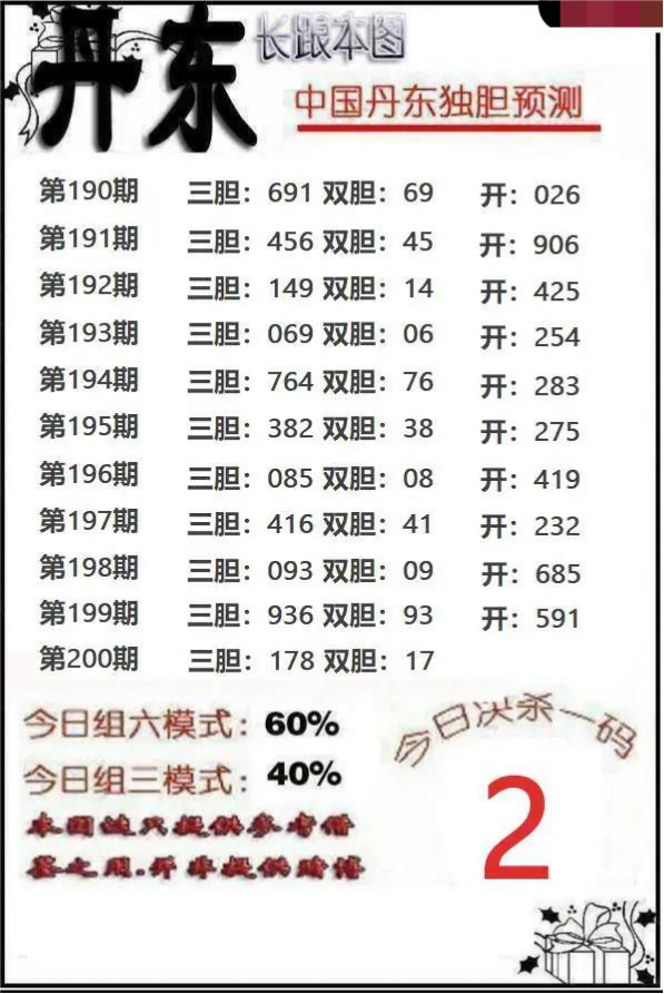 丹东独胆