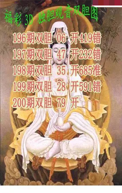 独胆观音