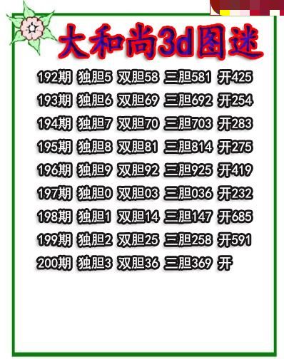 大和尚三胆