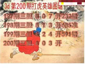 打虎英雄图