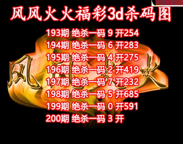 风风火火杀码