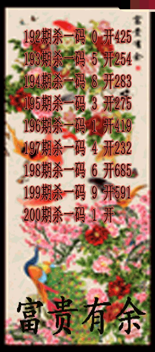 富贵有余杀码