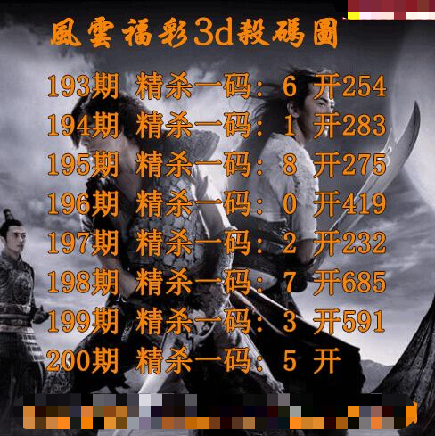 风云杀一码
