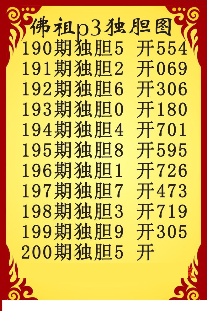佛祖独胆